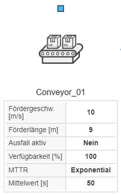 20240430_projektoptionen_abweichungen