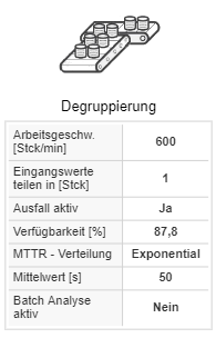 20240902_icon_degruppierung_details