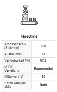 20240902_icon_maschine_Details