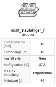 20240902_icon_nicht_staufaehiger_foerderer_details