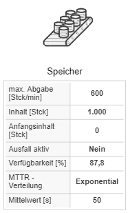 20240902_icon_speicher_Details