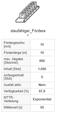 20240902_icon_staufaehiger_foerderer_Details