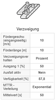 20240902_icon_verzweigung_details
