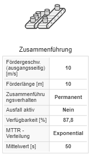 20240902_icon_zusammenfuehrung_Details