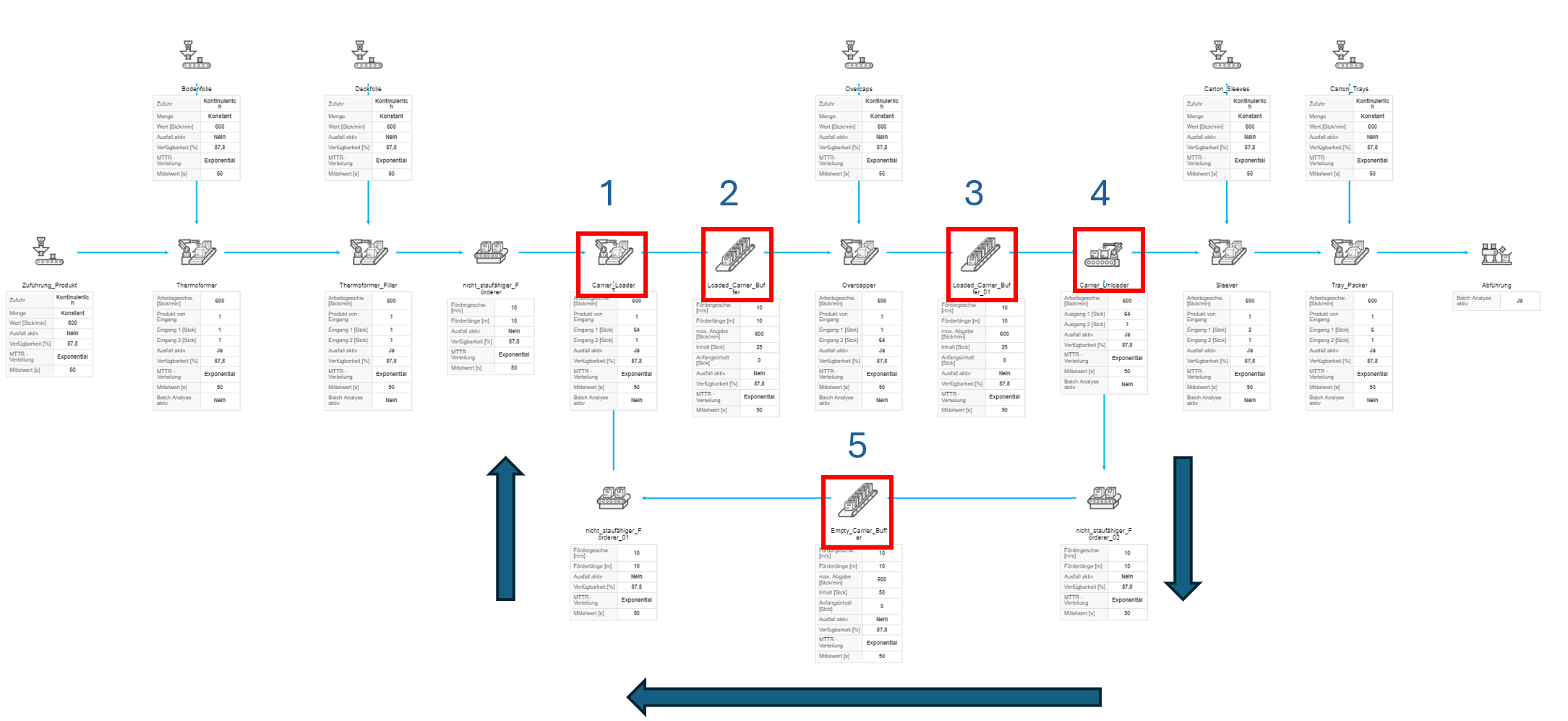 20240905_Beschreibung_Einpacker_2