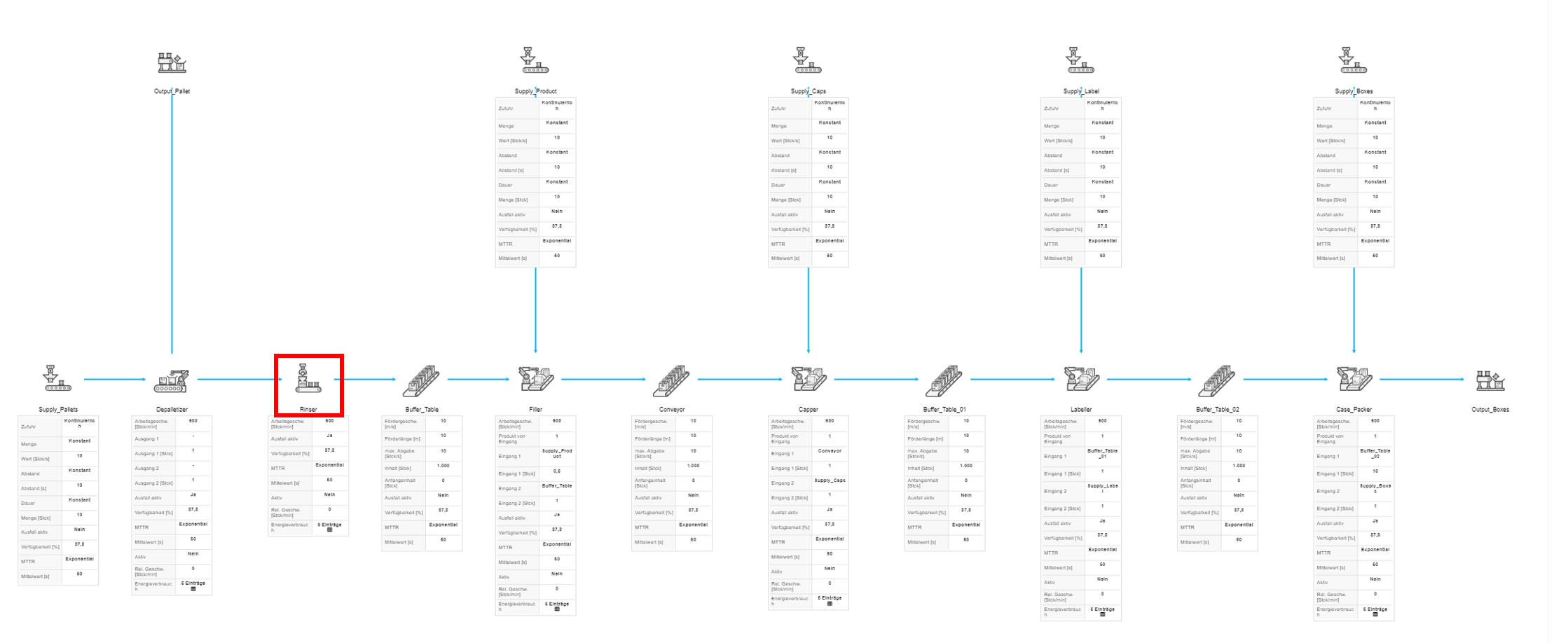 20240905_Beschreibung_Maschine