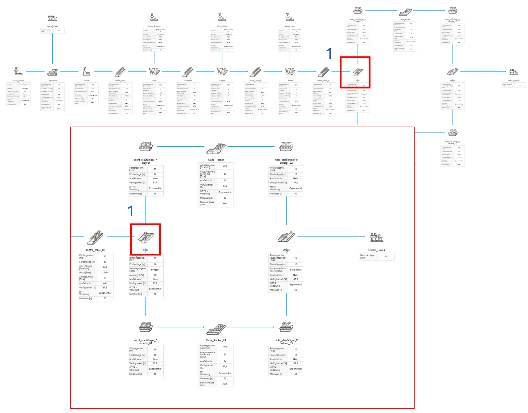 20240905_Beschreibung_Verzweigung