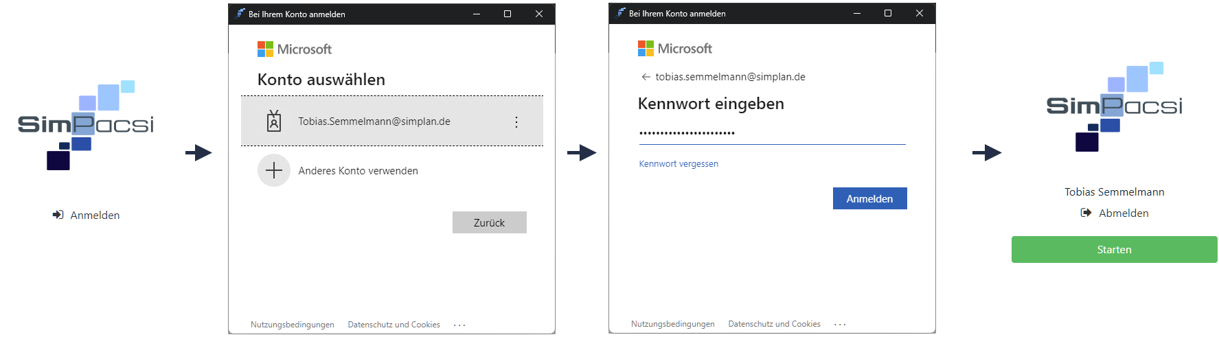 20250203_Anmeldungsvorgang