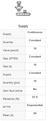 20240430_ueberblick_modellierungsoberflaeche_objektparameter_alle_EN