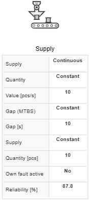 20240430_ueberblick_modellierungsoberflaeche_objektparameter_kompakt_EN