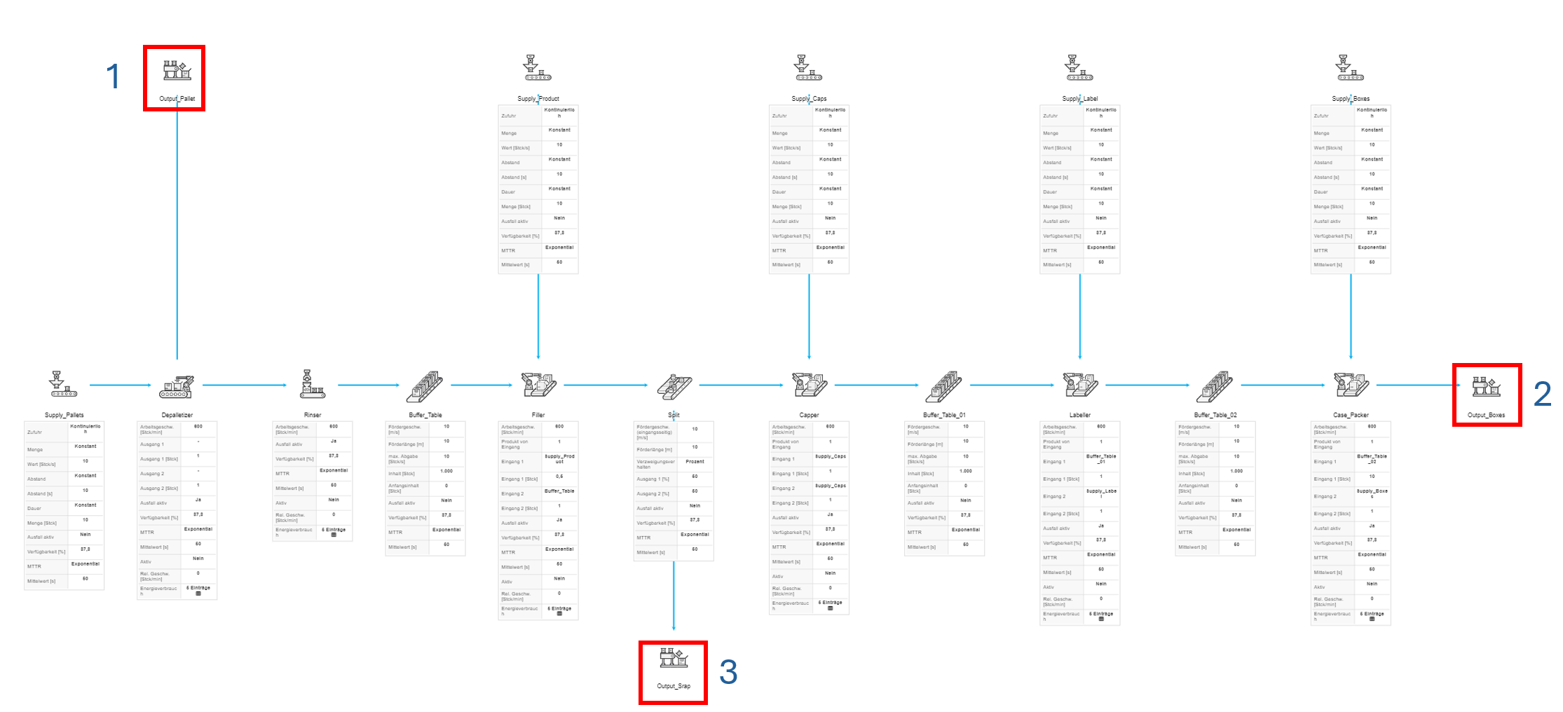 20240905_Beschreibung_Abfuehrung