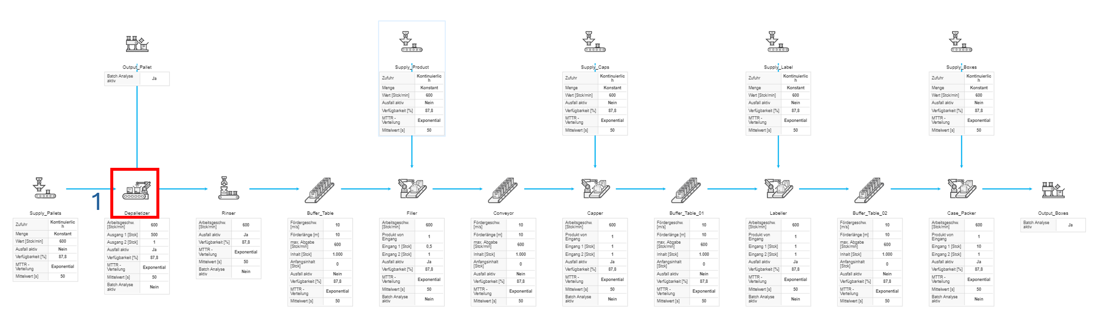 20240905_Beschreibung_Auspacker