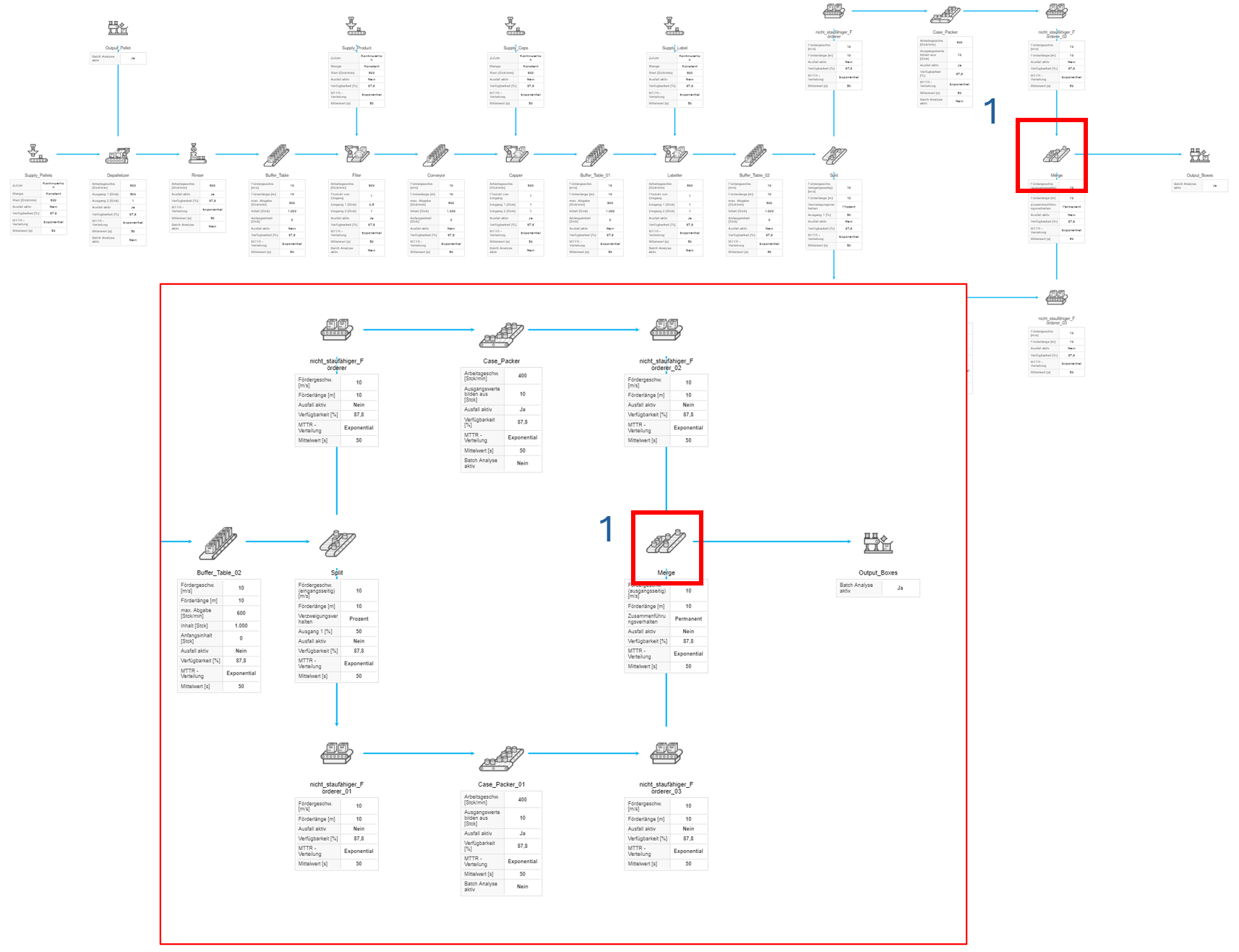 20240905_Beschreibung_Zusammenfuehrung