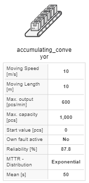 20240906_icon_acc_conv_details