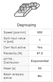 20240906_icon_degrouping_details