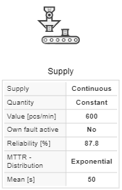 20240906_icon_supply_details